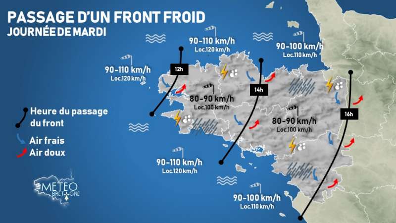 Intemp�ries du jour!